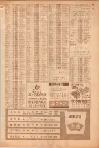昭和39年5月1日職業別電話番号簿＜上＞大阪市 0723ページのサムネイル