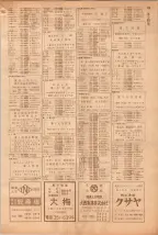 昭和39年5月1日職業別電話番号簿＜上＞大阪市 0727ページのサムネイル