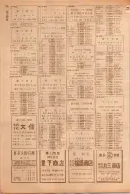 昭和39年5月1日職業別電話番号簿＜上＞大阪市 0728ページのサムネイル
