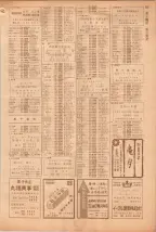 昭和39年5月1日職業別電話番号簿＜上＞大阪市 0729ページのサムネイル