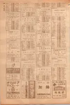 昭和39年5月1日職業別電話番号簿＜上＞大阪市 0730ページのサムネイル