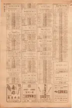 昭和39年5月1日職業別電話番号簿＜上＞大阪市 0732ページのサムネイル