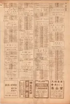 昭和39年5月1日職業別電話番号簿＜上＞大阪市 0733ページのサムネイル