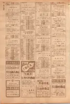 昭和39年5月1日職業別電話番号簿＜上＞大阪市 0740ページのサムネイル