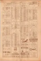 昭和39年5月1日職業別電話番号簿＜上＞大阪市 0741ページのサムネイル