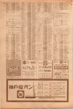 昭和39年5月1日職業別電話番号簿＜上＞大阪市 0742ページのサムネイル