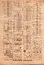 昭和39年5月1日職業別電話番号簿＜上＞大阪市 0744ページのサムネイル