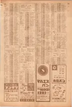 昭和39年5月1日職業別電話番号簿＜上＞大阪市 0745ページのサムネイル