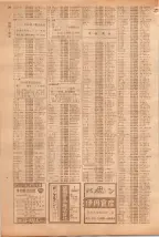 昭和39年5月1日職業別電話番号簿＜上＞大阪市 0746ページのサムネイル