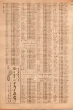 昭和39年5月1日職業別電話番号簿＜上＞大阪市 0750ページのサムネイル