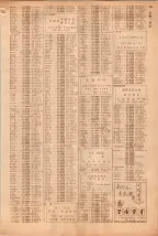 昭和39年5月1日職業別電話番号簿＜上＞大阪市 0751ページのサムネイル