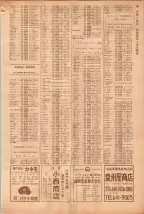 昭和39年5月1日職業別電話番号簿＜上＞大阪市 0753ページのサムネイル
