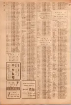 昭和39年5月1日職業別電話番号簿＜上＞大阪市 0756ページのサムネイル