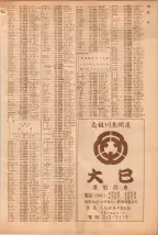 昭和39年5月1日職業別電話番号簿＜上＞大阪市 0757ページのサムネイル