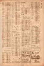 昭和39年5月1日職業別電話番号簿＜上＞大阪市 0759ページのサムネイル
