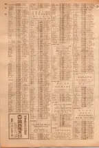 昭和39年5月1日職業別電話番号簿＜上＞大阪市 0760ページのサムネイル