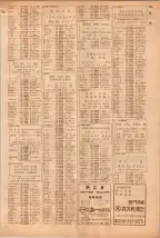 昭和39年5月1日職業別電話番号簿＜上＞大阪市 0761ページのサムネイル