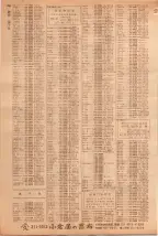 昭和39年5月1日職業別電話番号簿＜上＞大阪市 0768ページのサムネイル