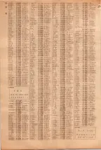 昭和39年5月1日職業別電話番号簿＜上＞大阪市 0774ページのサムネイル
