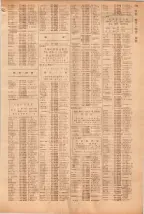 昭和39年5月1日職業別電話番号簿＜上＞大阪市 0775ページのサムネイル