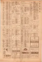 昭和39年5月1日職業別電話番号簿＜上＞大阪市 0777ページのサムネイル