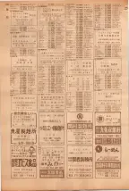 昭和39年5月1日職業別電話番号簿＜上＞大阪市 0778ページのサムネイル