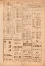 昭和39年5月1日職業別電話番号簿＜上＞大阪市 0779ページのサムネイル