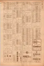昭和39年5月1日職業別電話番号簿＜上＞大阪市 0781ページのサムネイル