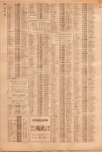 昭和39年5月1日職業別電話番号簿＜上＞大阪市 0782ページのサムネイル