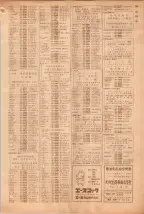 昭和39年5月1日職業別電話番号簿＜上＞大阪市 0783ページのサムネイル