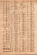 昭和39年5月1日職業別電話番号簿＜上＞大阪市 0784ページのサムネイル