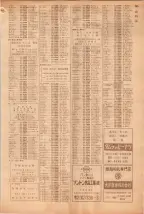 昭和39年5月1日職業別電話番号簿＜上＞大阪市 0787ページのサムネイル