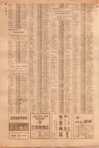 昭和39年5月1日職業別電話番号簿＜上＞大阪市 0788ページのサムネイル