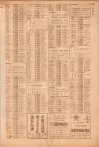 昭和39年5月1日職業別電話番号簿＜上＞大阪市 0789ページのサムネイル