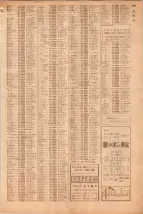 昭和39年5月1日職業別電話番号簿＜上＞大阪市 0791ページのサムネイル