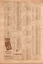 昭和39年5月1日職業別電話番号簿＜上＞大阪市 0792ページのサムネイル