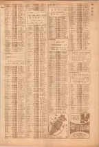 昭和39年5月1日職業別電話番号簿＜上＞大阪市 0793ページのサムネイル