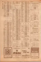 昭和39年5月1日職業別電話番号簿＜上＞大阪市 0794ページのサムネイル