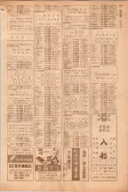 昭和39年5月1日職業別電話番号簿＜上＞大阪市 0795ページのサムネイル