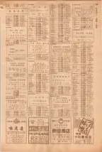 昭和39年5月1日職業別電話番号簿＜上＞大阪市 0797ページのサムネイル