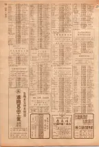 昭和39年5月1日職業別電話番号簿＜上＞大阪市 0798ページのサムネイル