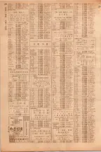 昭和39年5月1日職業別電話番号簿＜上＞大阪市 0800ページのサムネイル