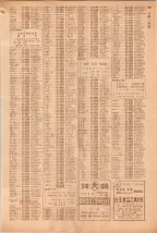 昭和39年5月1日職業別電話番号簿＜上＞大阪市 0801ページのサムネイル
