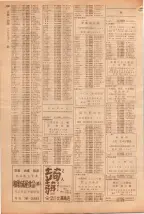 昭和39年5月1日職業別電話番号簿＜上＞大阪市 0802ページのサムネイル