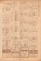 昭和39年5月1日職業別電話番号簿＜上＞大阪市 0803ページのサムネイル