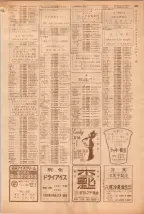 昭和39年5月1日職業別電話番号簿＜上＞大阪市 0805ページのサムネイル