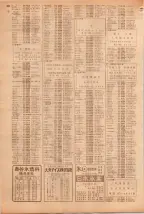 昭和39年5月1日職業別電話番号簿＜上＞大阪市 0806ページのサムネイル