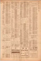 昭和39年5月1日職業別電話番号簿＜上＞大阪市 0807ページのサムネイル
