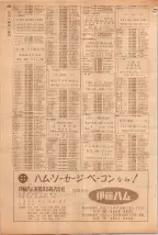 昭和39年5月1日職業別電話番号簿＜上＞大阪市 0808ページのサムネイル