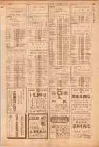昭和39年5月1日職業別電話番号簿＜上＞大阪市 0809ページのサムネイル